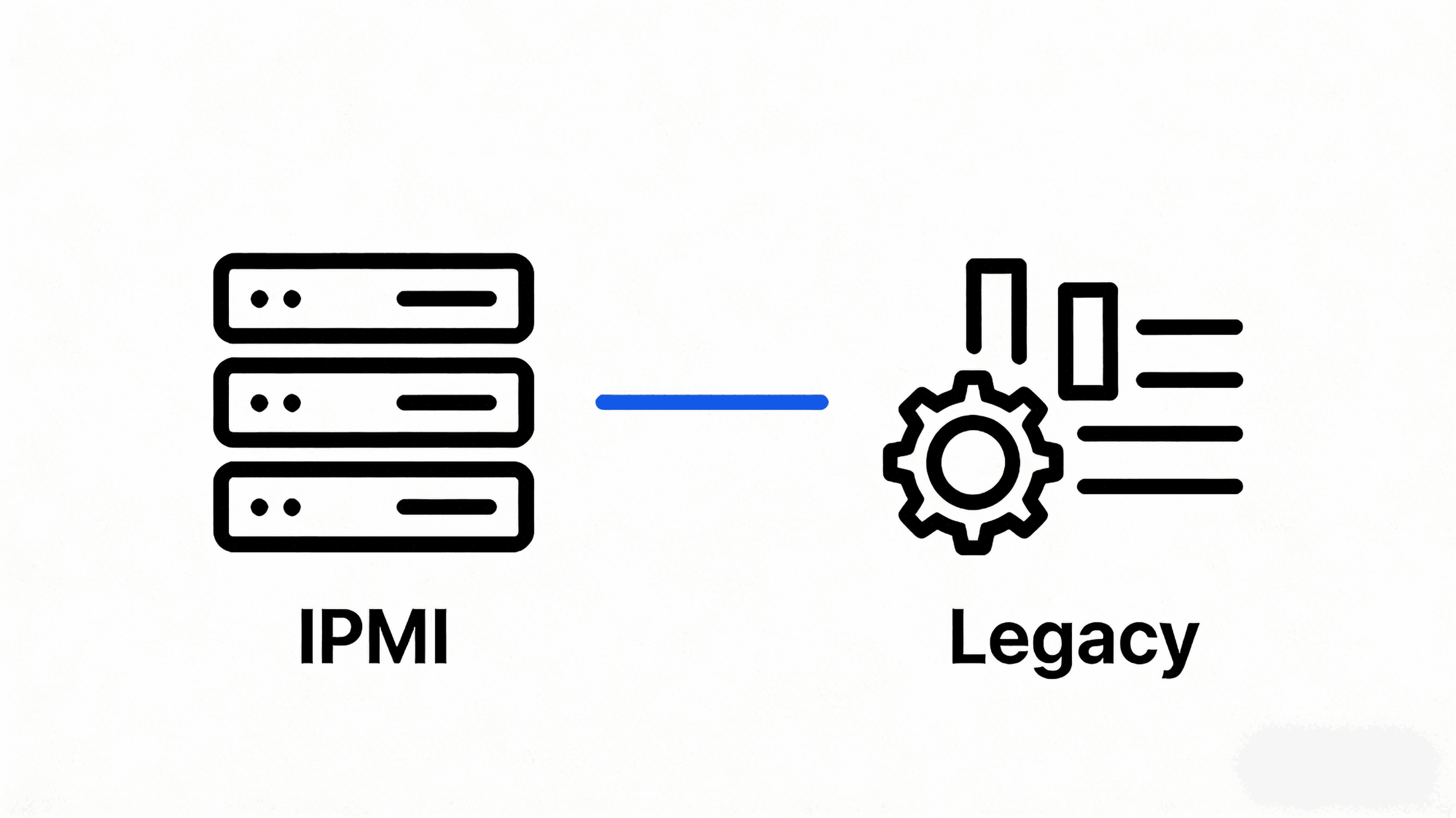 1765254812267152.png ipmi-vs-redfish-white-label-server-management (3).png