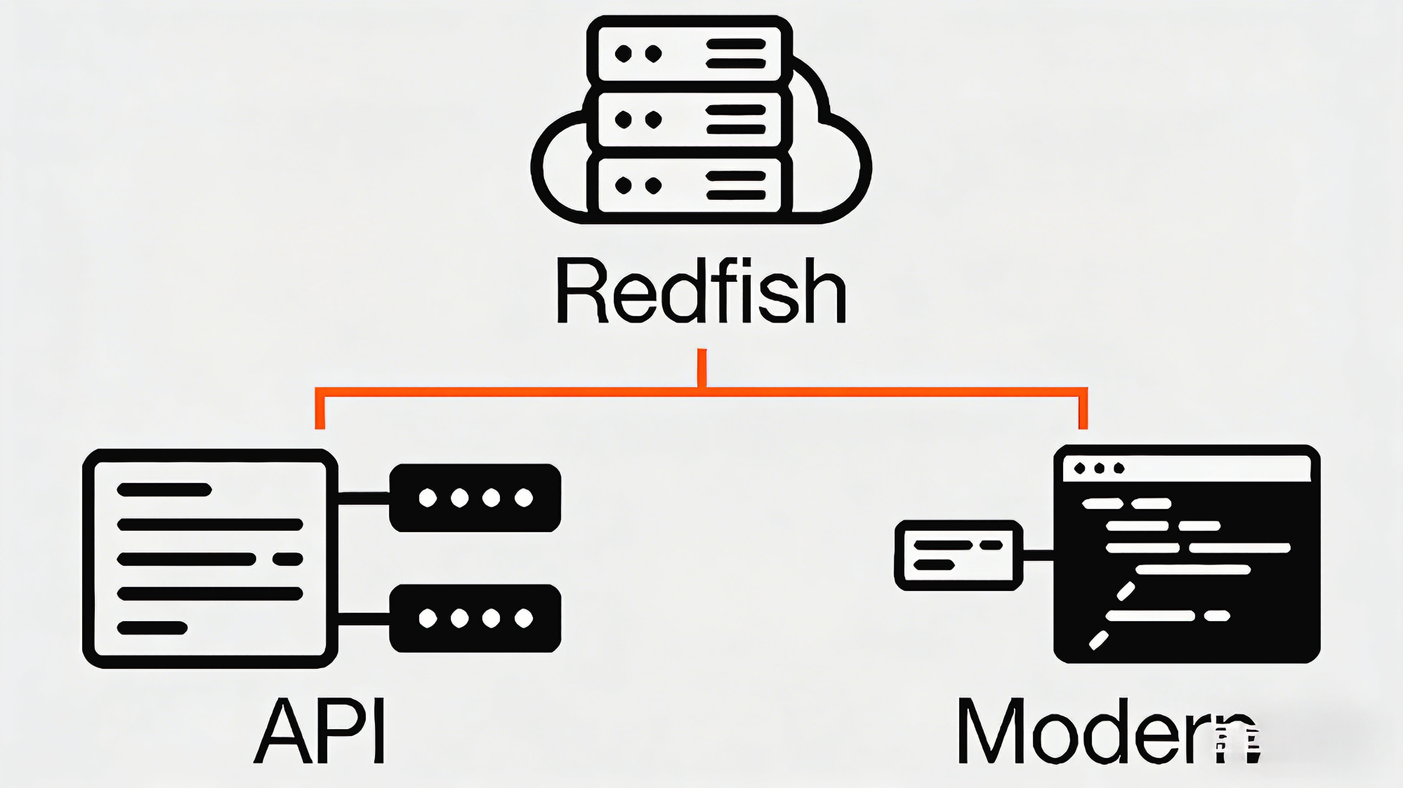 1765254847853559.png ipmi-vs-redfish-white-label-server-management (2).png